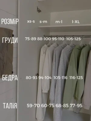 Розмірна сітка