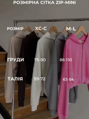 Розмірна сітка