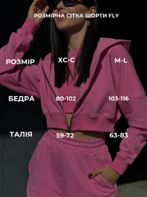 Розмірна сітка